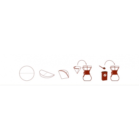 Filtry Chemex 4–13 filiżanek, białe, 100 szt.