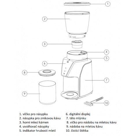Młynek Wilfa Balance CG1S-275