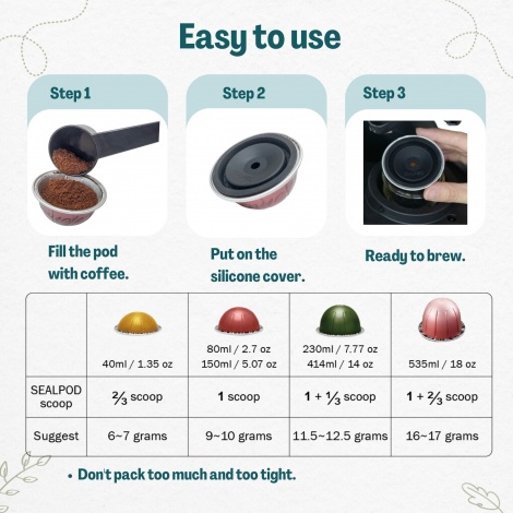 Wymienna nasadka Sealpod do kapsułek Nespresso® Vertuo ze…