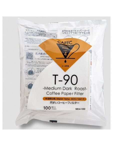 Filtry CAFEC Medium-Dark Roast 02, 100 szt.